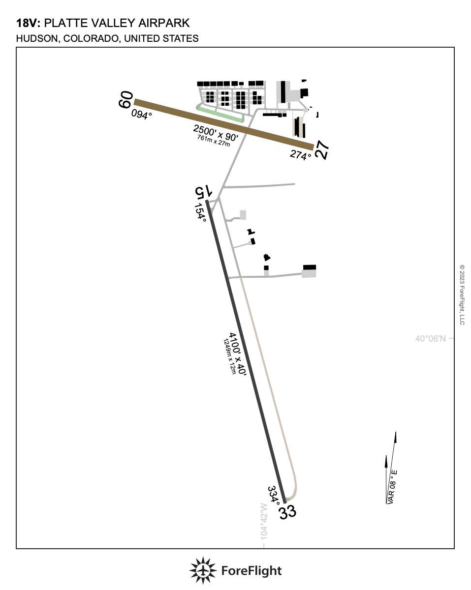 Platte Valley Airpark (18V) airport diagram showing runways 15/33 (4,100 ft paved) and 09/27 (2,500 ft grass)
